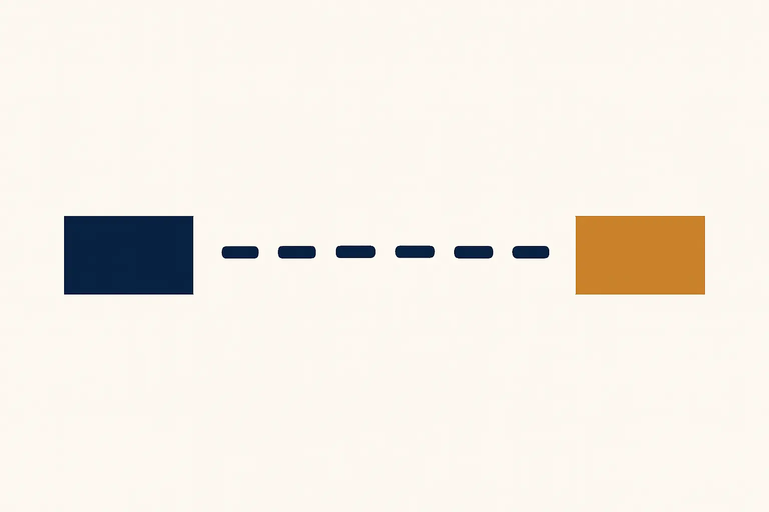 A timeline with two solid owned phases either side of a wide dashed unowned gap