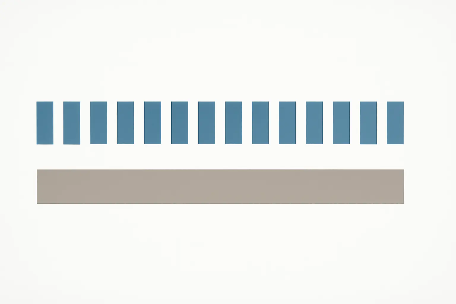 A short repeating cycle contrasted with one long continuous span