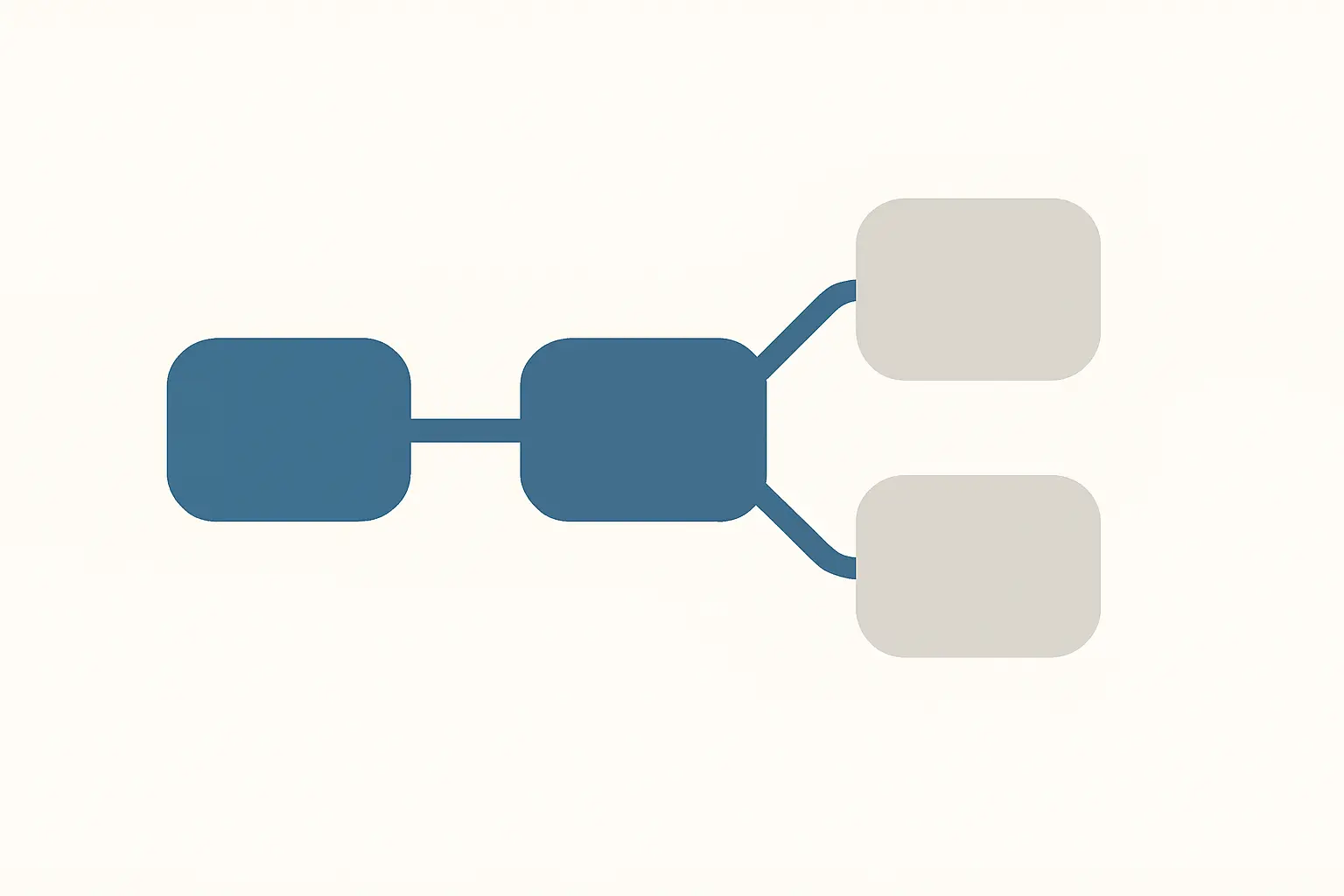 One service icon connected onward to a chain of further processors