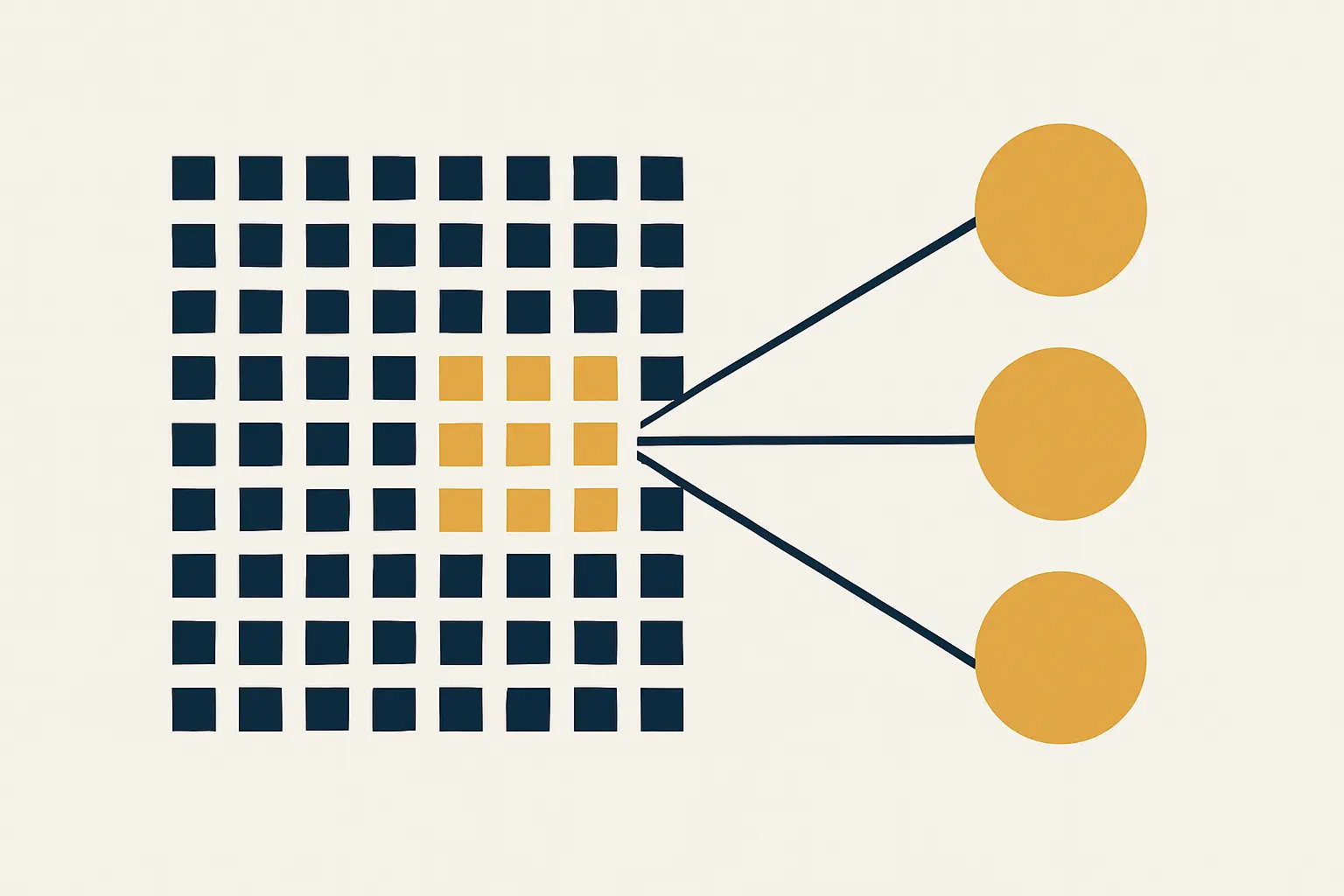 How to Allocate Supervision in a Business School (2026)
