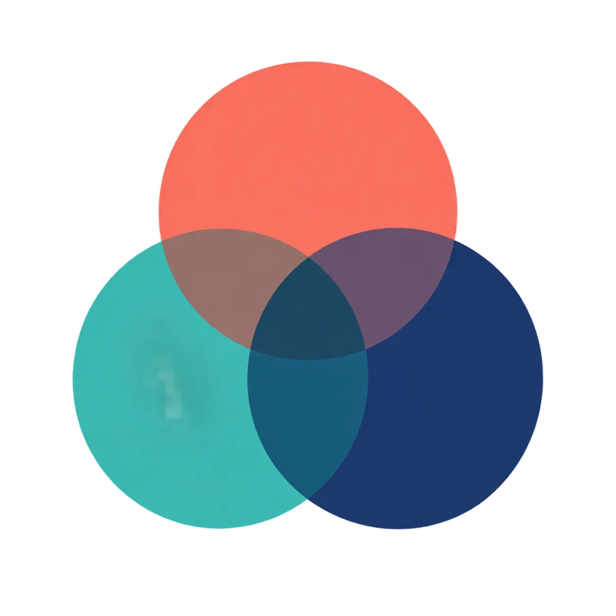 Three overlapping colored circles representing dimensions of burnout