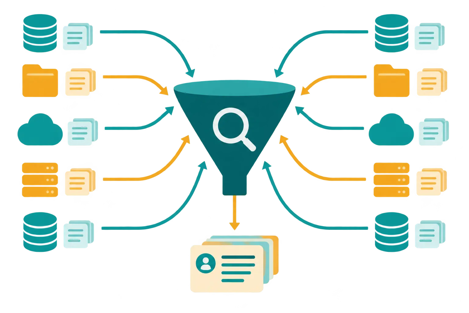 Many repository icons feeding records through arrows into a central search funnel